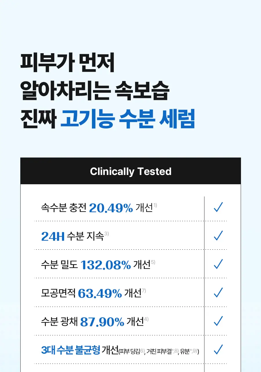 [NEW] 토리든 다이브인 저분자 히알루론산 세럼 50ml 상세페이지 25